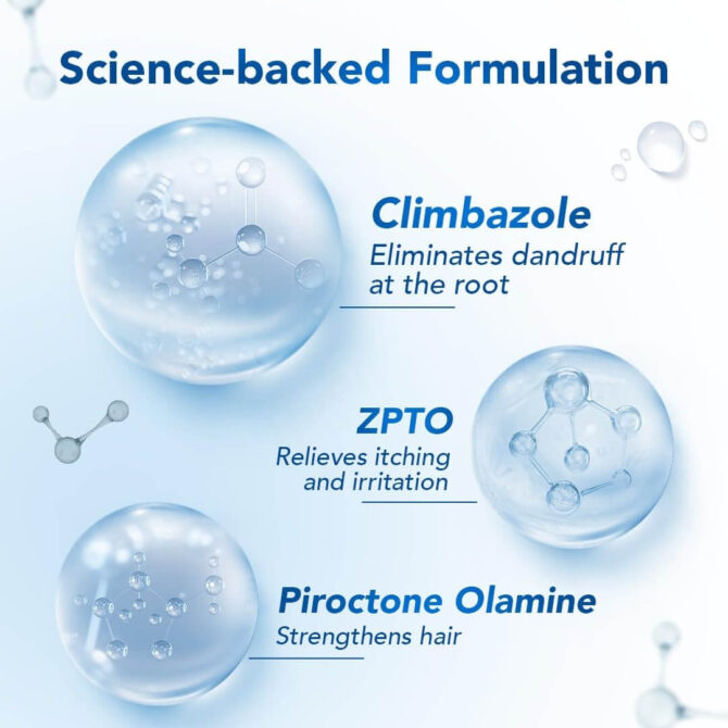 Helps With Itching, Irritation Accompanying Dandruff